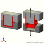 钣金加工相关工艺-压铸工艺知识的详细介绍-中山开元网页版-开元(中国)-开元网页版-开元(中国)
