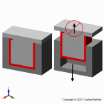 钣金加工相关工艺-压铸工艺知识的详细介绍-中山开元网页版-开元(中国)-开元网页版-开元(中国)