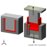钣金加工相关工艺-压铸工艺知识的详细介绍-中山开元网页版-开元(中国)-开元网页版-开元(中国)