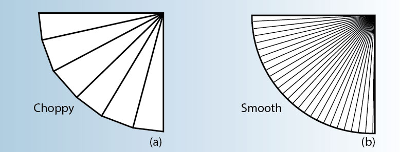 精密钣金折弯弯曲工艺中的决定因素有哪些？-中山开元网页版-开元(中国)-开元网页版-开元(中国)