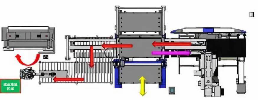 钣金加工产品在自动化及电梯行业中的应用 -开元网页版-开元(中国)