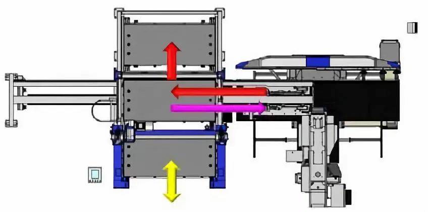 钣金加工产品在自动化及电梯行业中的应用 -开元网页版-开元(中国)