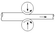 金属加工成型的基础知识-开元网页版-开元(中国)