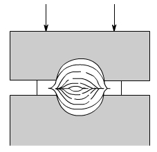 金属加工成型的基础知识-开元网页版-开元(中国)