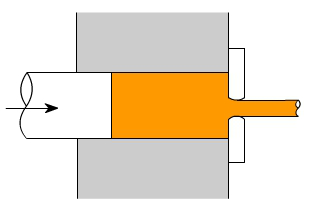 金属加工成型的基础知识-开元网页版-开元(中国)