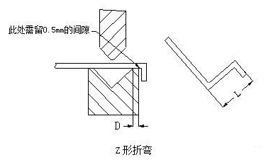 钣金加工中数控折弯加工零件范围及加工精度参数的详细解答-开元网页版-开元(中国)